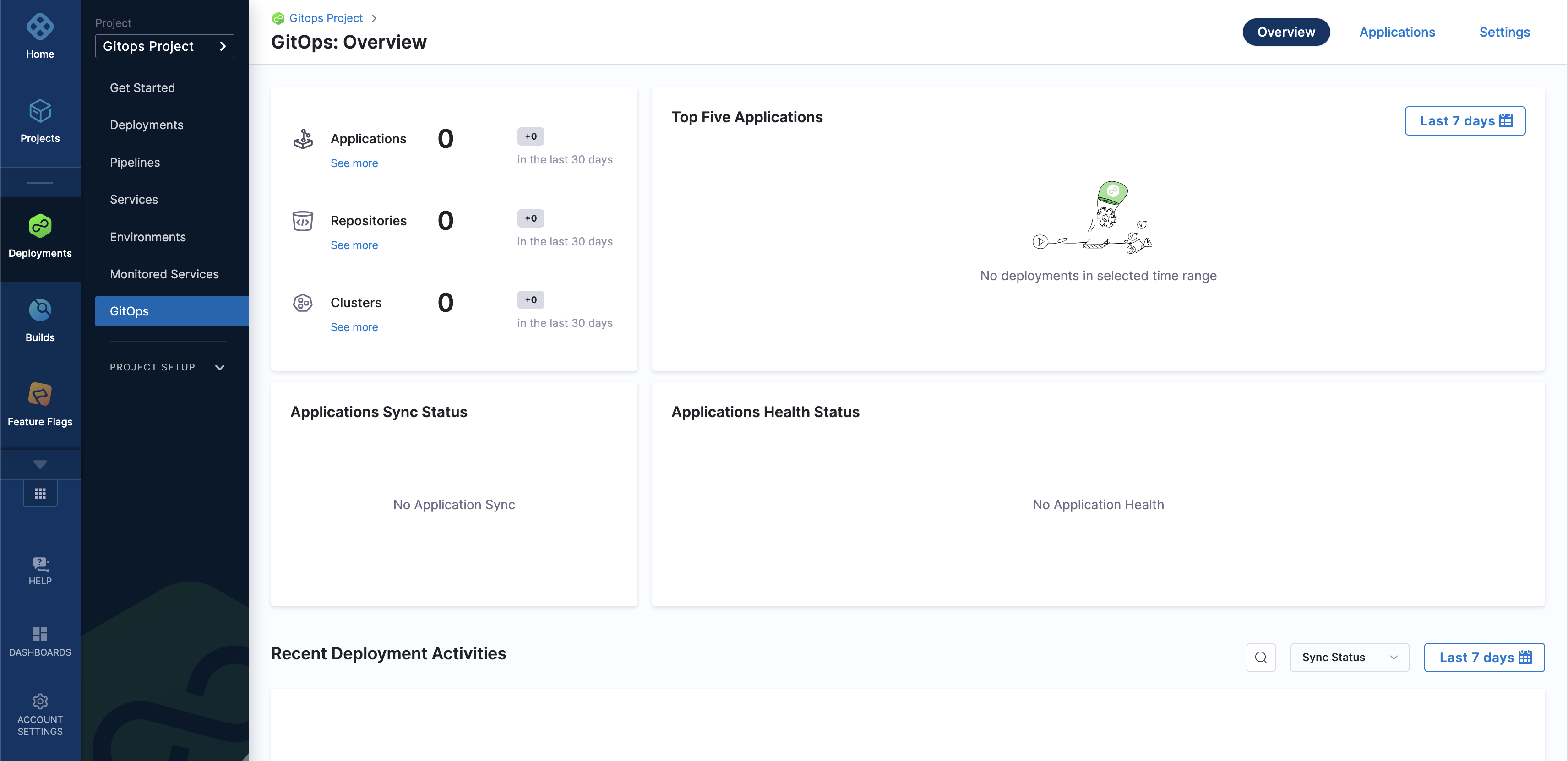 Screenshot of the Harness GitOps Overview page showing empty Applications and Settings sections